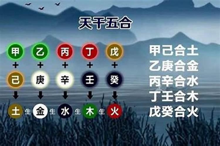 梅花易数测婚姻如何断应期