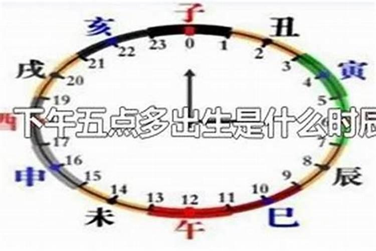 下午两点是什么时辰