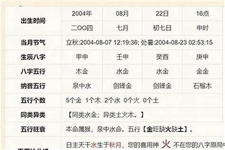 一般知道出生年月日,出生的时间不知道,是否可以算算命？