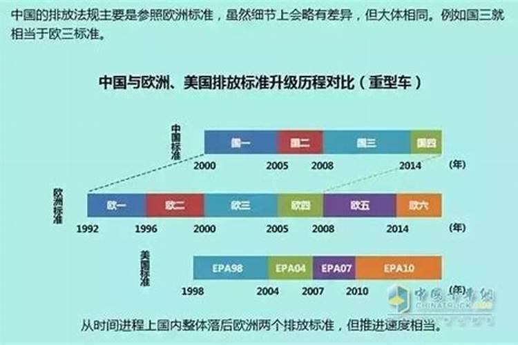 泉州人进来下~~~