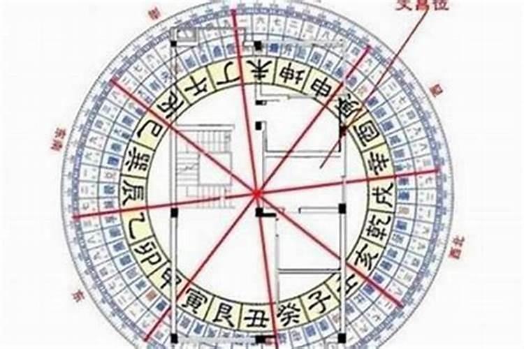 文昌塔的摆放禁忌