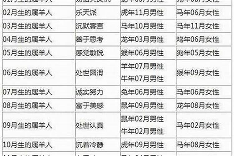 堕掉的宝宝都去了哪里