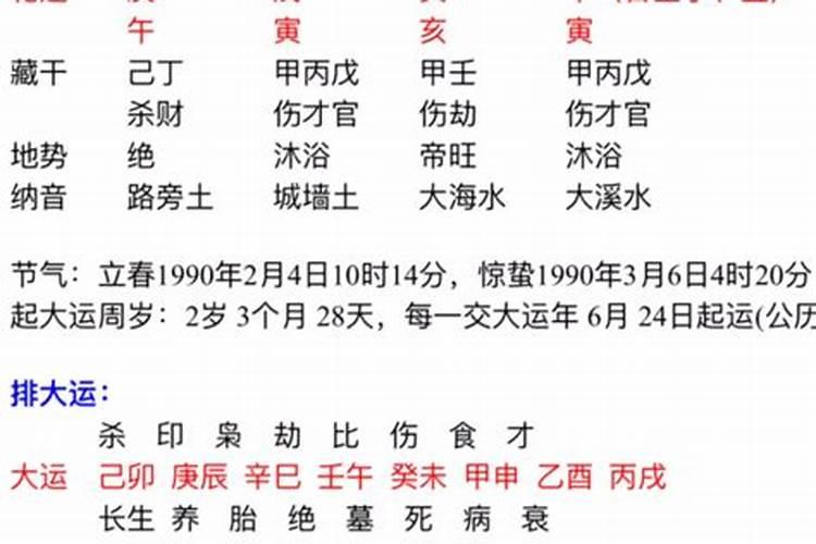 地圣大师好,乾造:甲戌 丙子 戊寅 壬子,这个命如何？算不算杀印相生？能...