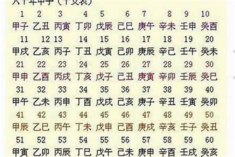 戊寅日男命婚姻和命运,男命 戊寅 辛酉 壬午 时间不知道 请高人看看...