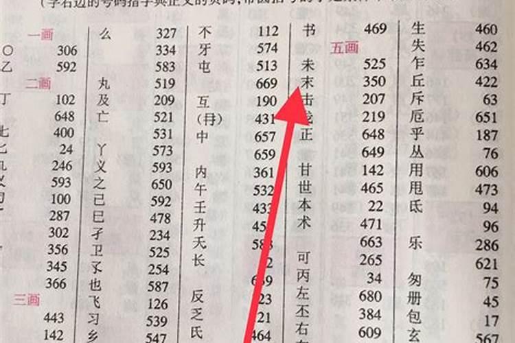起名字用哪个字典,给孩子起名用什么字典