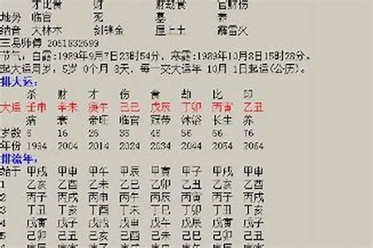 今天财位在哪个方位