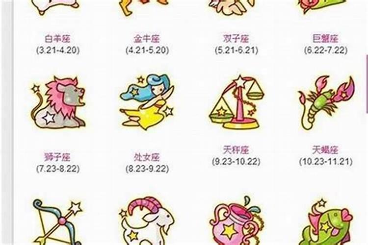 我是阳历三月十五的生日,请问我是什么星座？