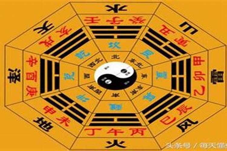 交运日需要注意什么