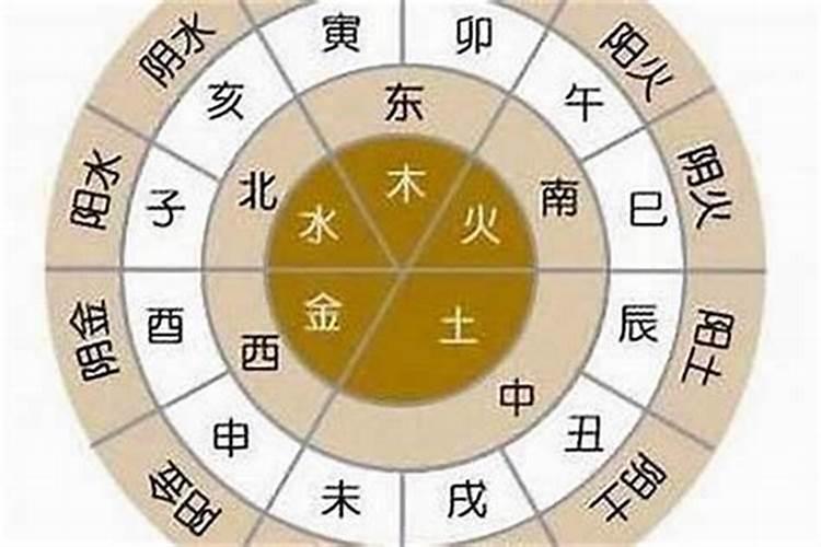 2025年出生的人是什么命？
