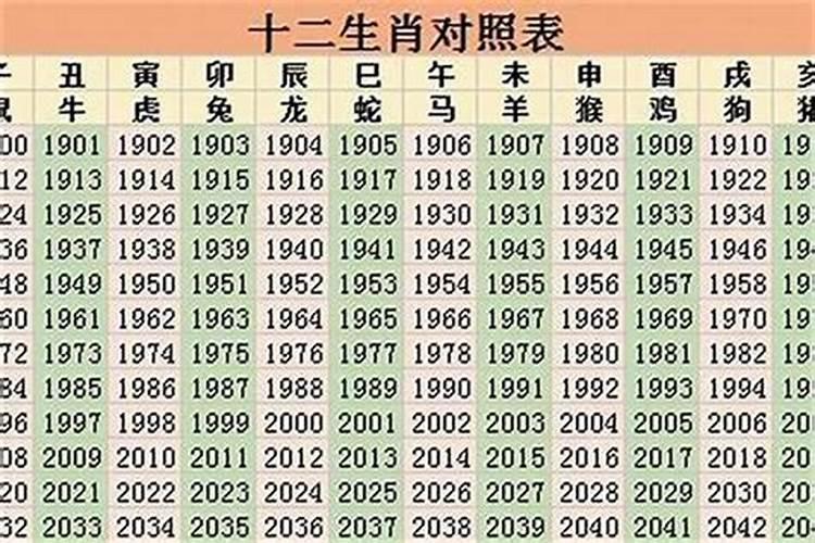 如何化解36岁罪犯年龄过大？36岁的坎怎么破？