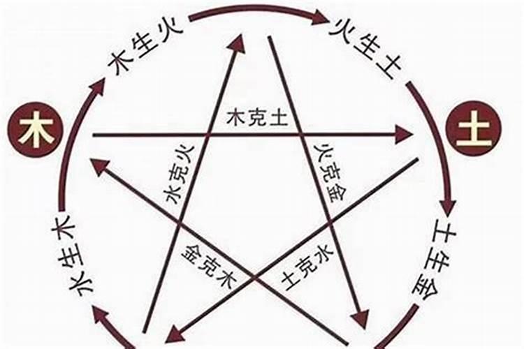 立秋的日期是固定的吗？立秋天气有什么变化？