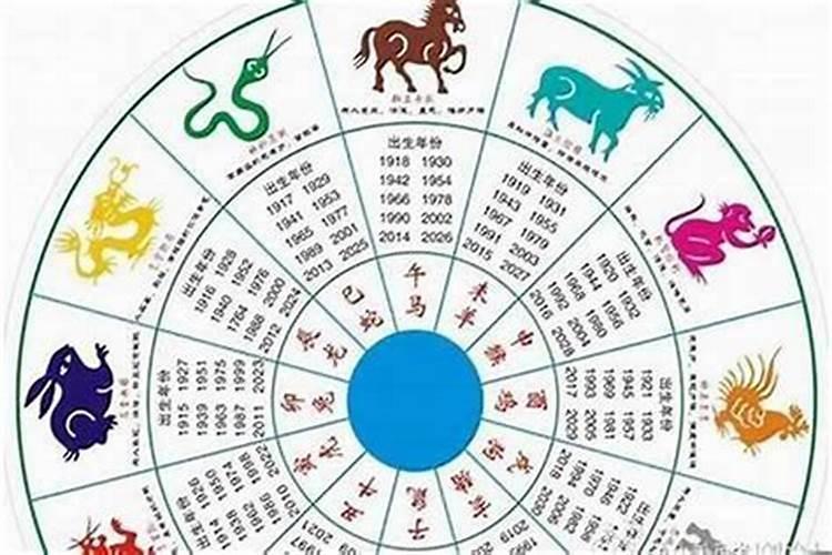 98年属虎男2024年的运势和婚姻如何