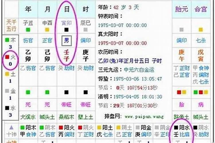 1981年属鸡女士[44岁]2025年感情与婚姻运势透视,幸福生活怎么来？
