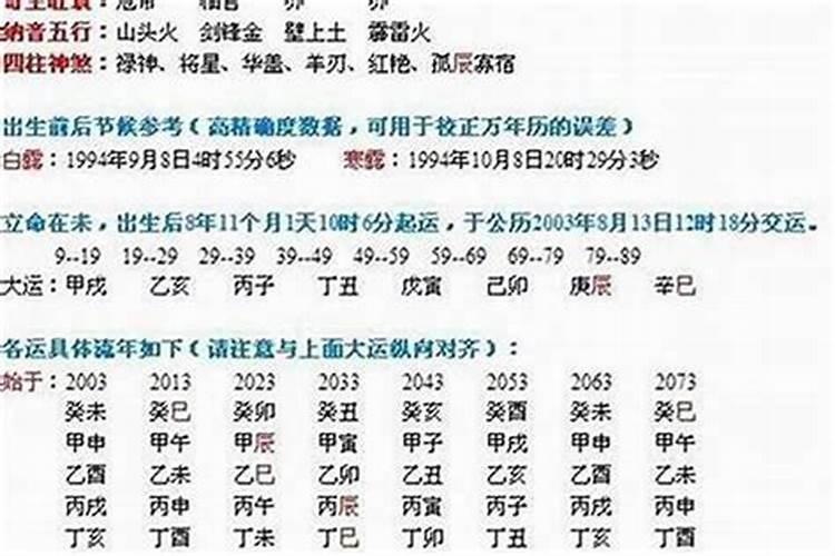 查两个人生辰八字合不合 免费的男女八字配对表