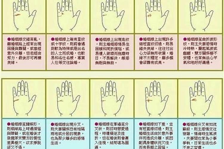 婚姻线太短在侧面 男生桃花运女生桃花劫？