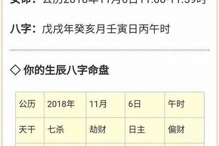 我想问,同年同月同日生的人生辰八字一样吗