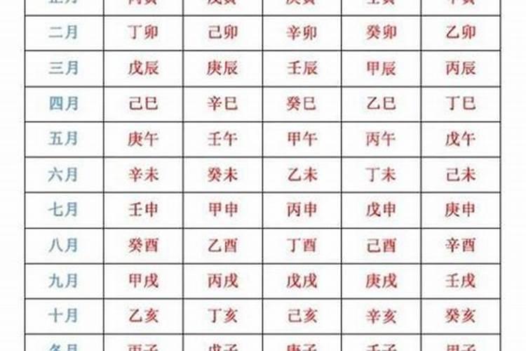 男生魁罡命女生进神命可以相配吗