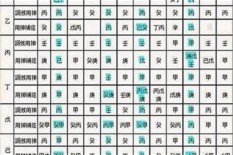 结婚批八字可信吗,生辰八字结婚时要看 大家信吗