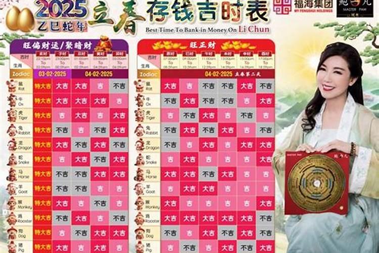 2025年立春要注意什么