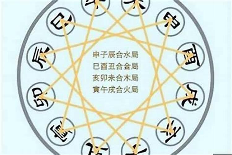 我想问个问题.为什么每个师傅解释的八字都不同.那我