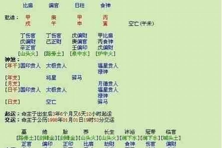 六己日出生男女八字合婚表