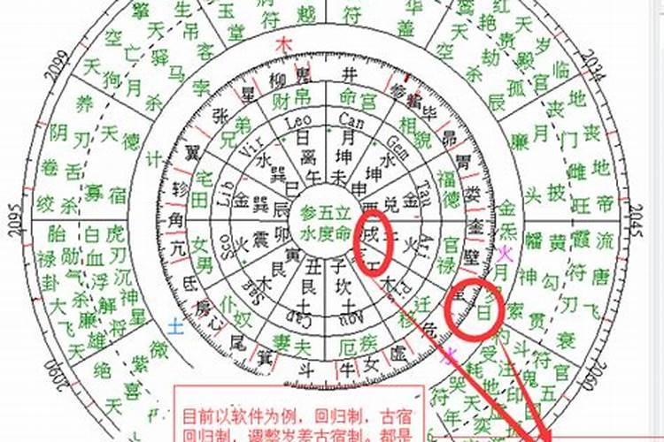 说说大家知道的常识