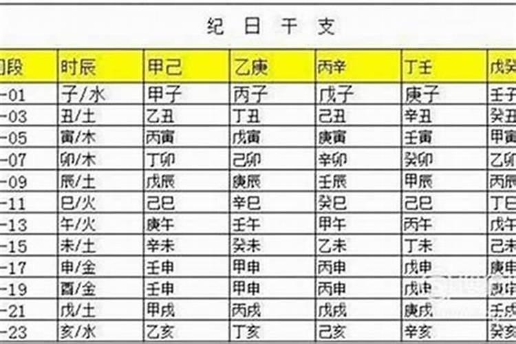 63年兔男每月运程