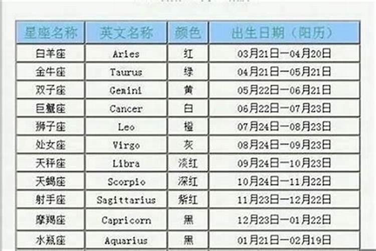 十月初一鬼节出生的人女命硬男富贵吗