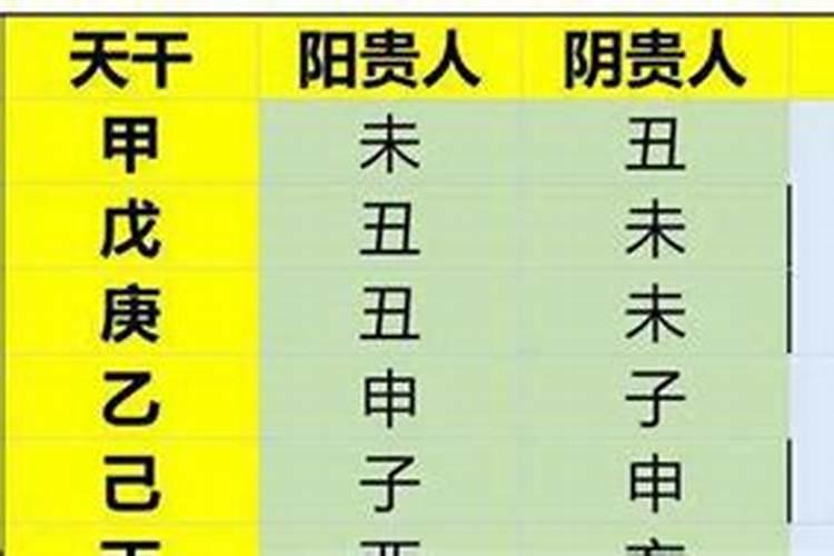 丙子时是几点到几点