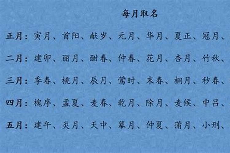 我这是传说中的童子命？还是真童子？？怎么办？