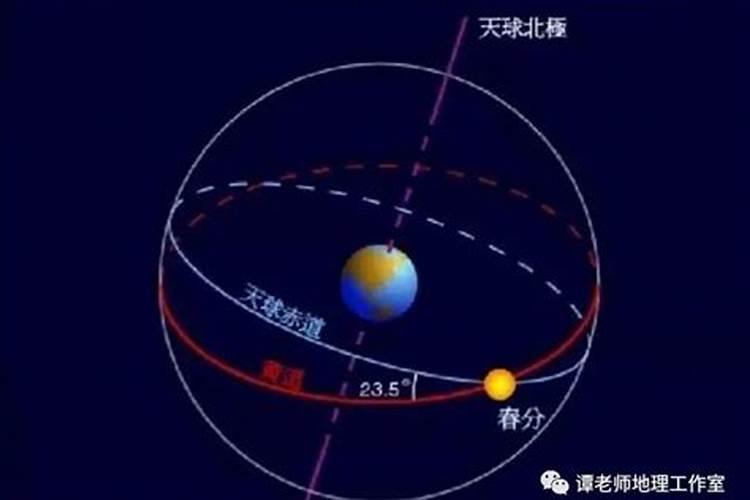 夏至日,春分日哪天绕太阳运动的速度最大？