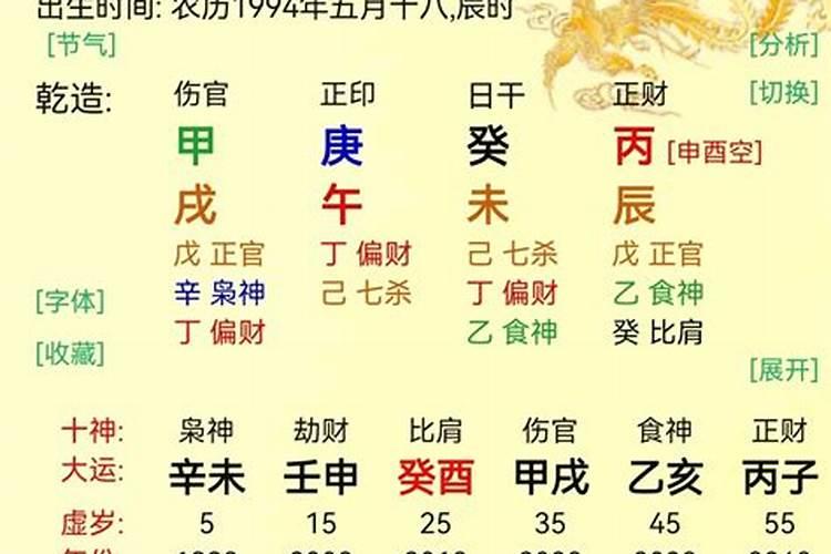 什么样的八字婚姻易破裂 从岁运看征兆？
