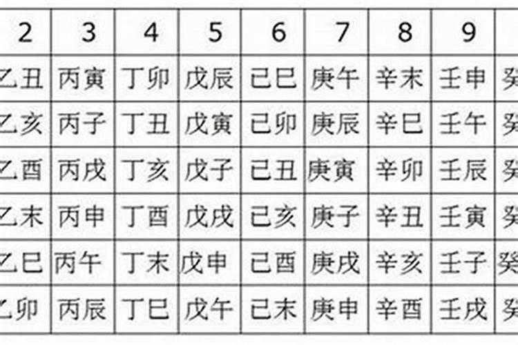 时柱戌亥空亡什么意思？