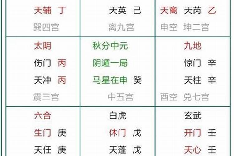女命戌亥空亡是什么意思？