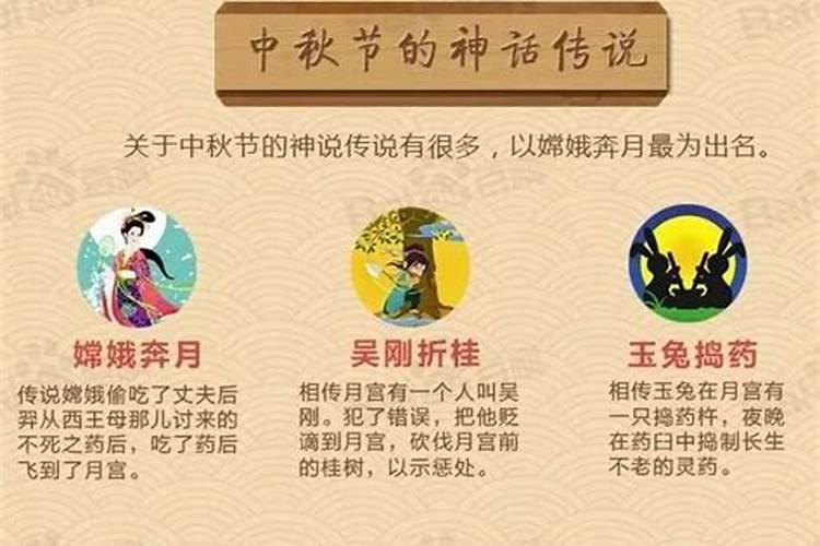中秋节的传说故事有哪些