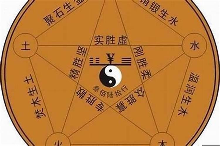 1982年属狗水命缺什么,农历1982年出生的大海水命五行里面缺什么？