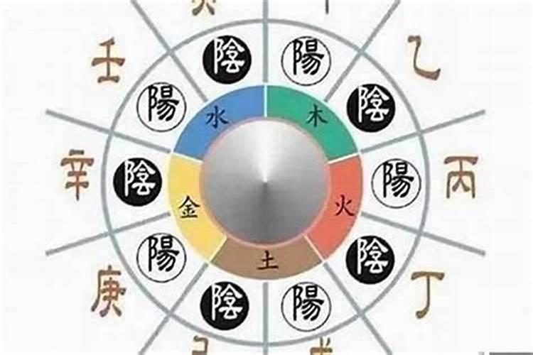 大运与流年的作用关系