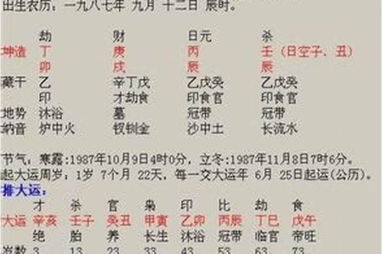 87属兔五行属于什么,1987年属兔是什么命