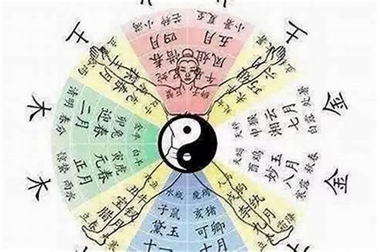 潍坊春节旅游最佳去处潍坊过年好去处