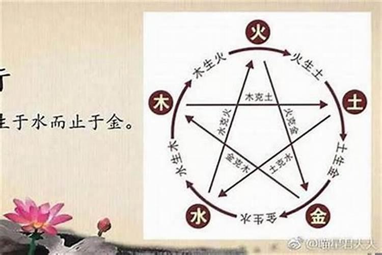 生辰八字不好怎么办？有什么补救的办法？