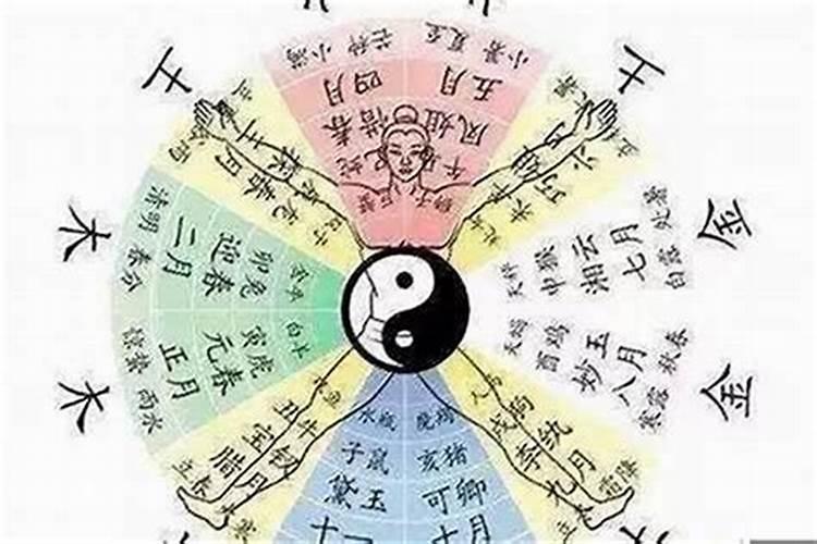 地藏经回向该怎么回,求解答,在线等