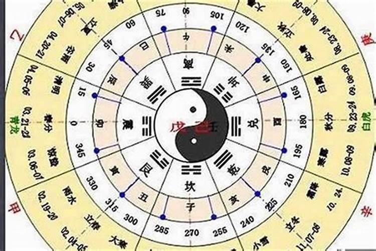1984年农历10月初一时当年公历的那天