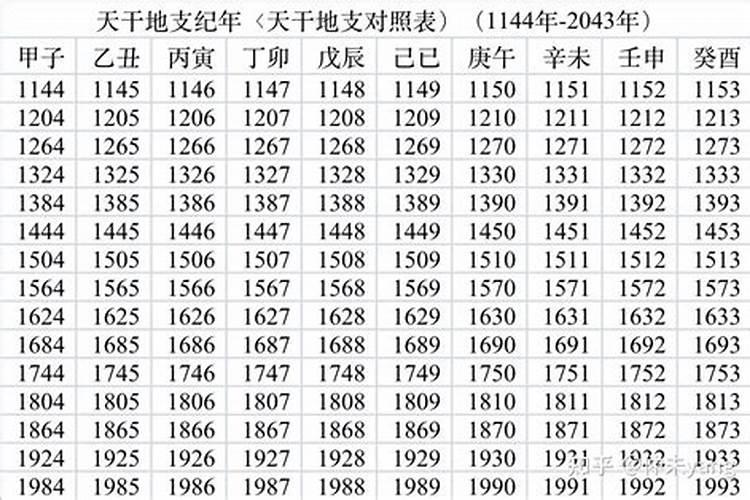 隋世宗杨昭生平简介 杨昭死后被谁追谥他为孝成皇帝？