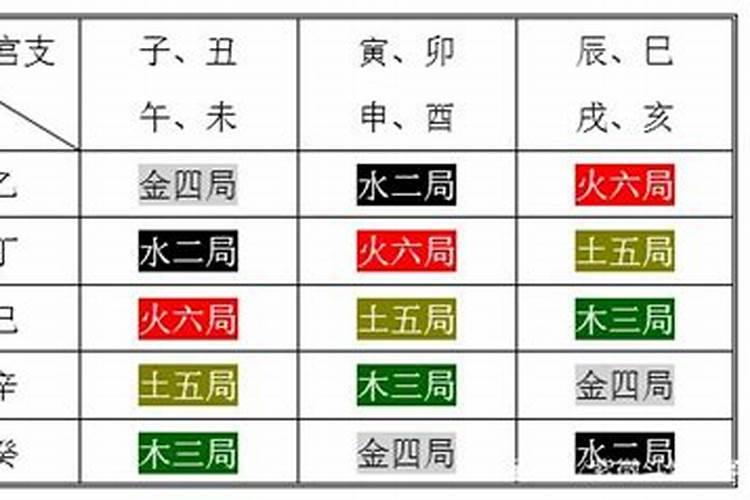 生肖马2025年犯太岁吗