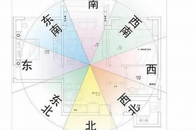 风水 风水能够改变人的运气和命运吗
