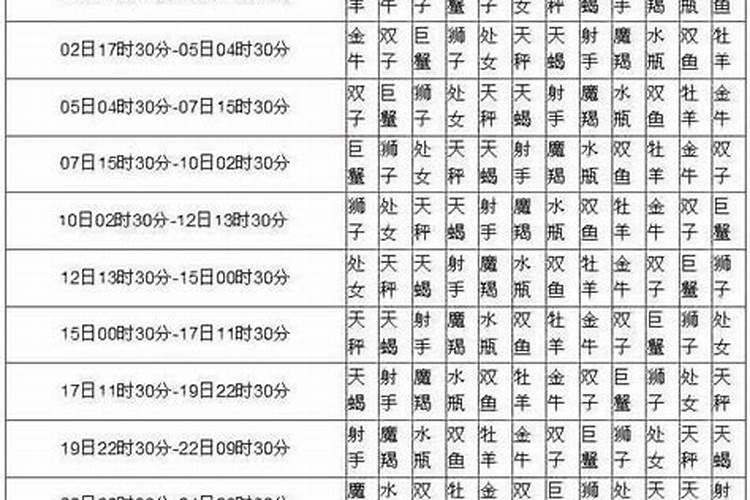 请问公历1987年5月6日属兔的五行缺什么？