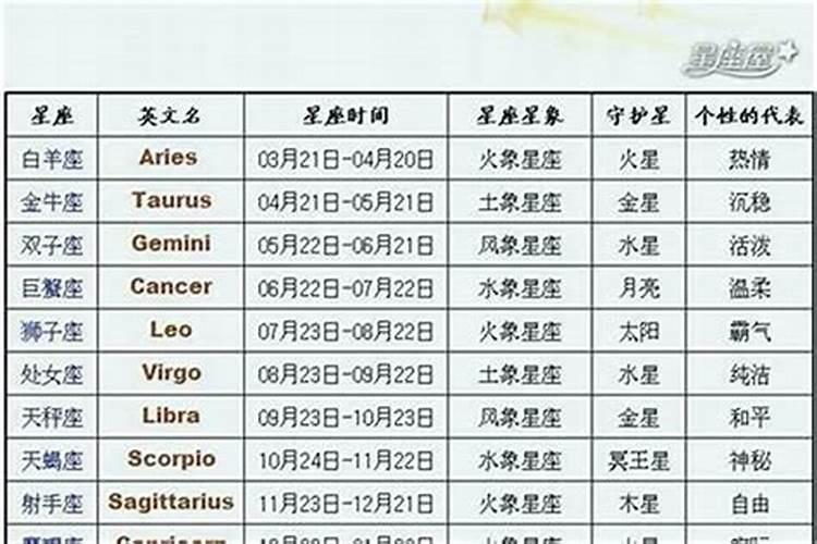 我用梅花易数起卦,谁能帮我解释一下？