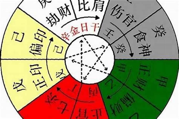 冉增辉人物事迹