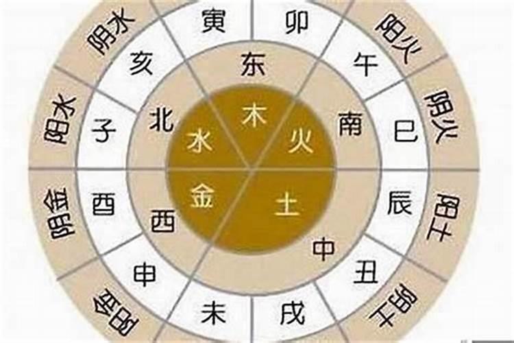大运天干与命局天干合化有条件吗.比如大运丙与命局辛一定合化吗