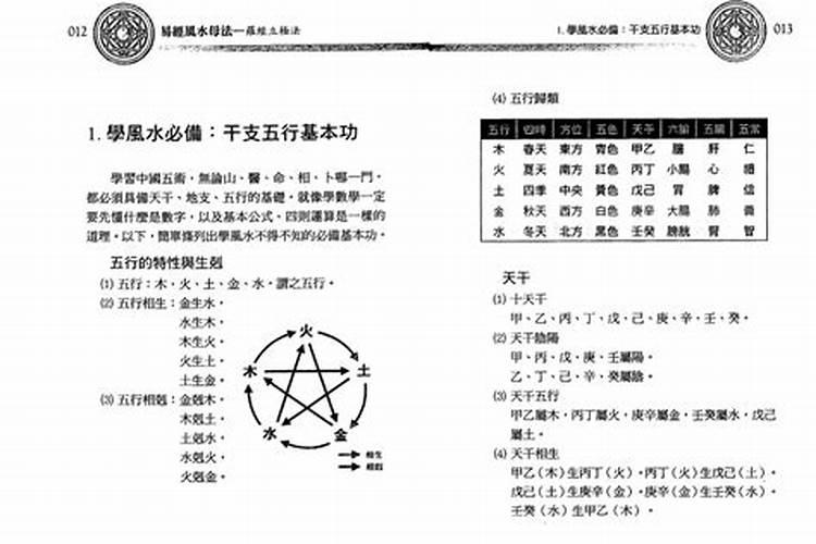 怎么能买到沈朝合的“八字命理讲义”及配套光盘？